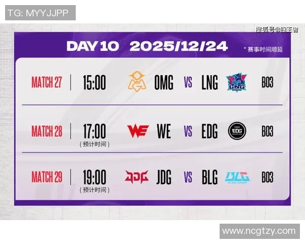 WE与EDG巅峰对决再燃战火青春热血续写传奇时刻 WE与EDG巅峰对决再燃战火青春热血续写传奇时刻