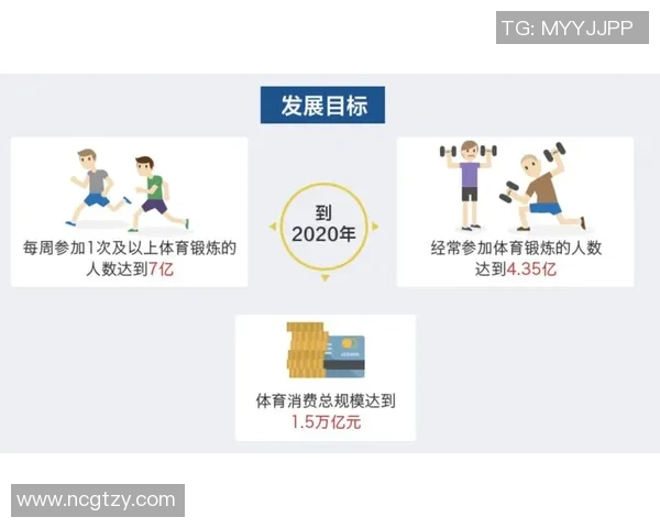 体育产业发展新机遇推动全民健身与职业竞技深度融合的未来趋势