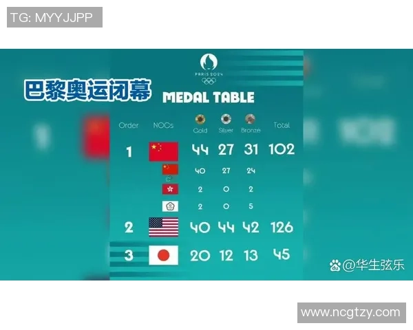 全球体育顶级赛事盛典聚焦各国竞技精神与文化交流