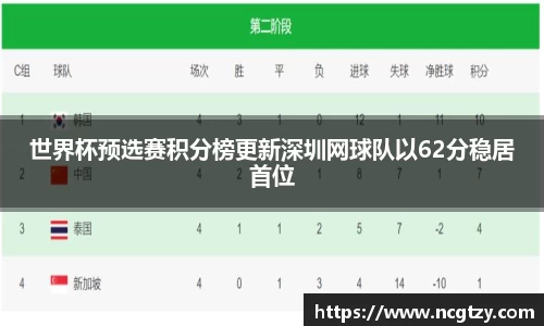  芒果体育官方首页网址