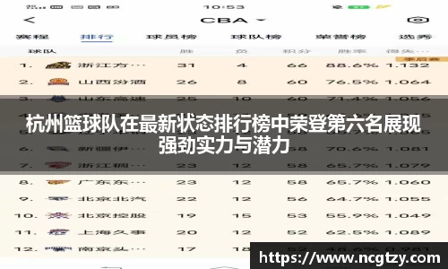 杭州篮球队在最新状态排行榜中荣登第六名展现强劲实力与潜力