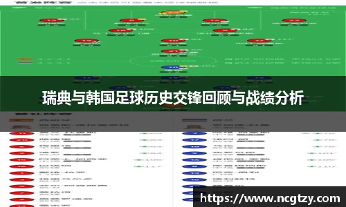 瑞典与韩国足球历史交锋回顾与战绩分析