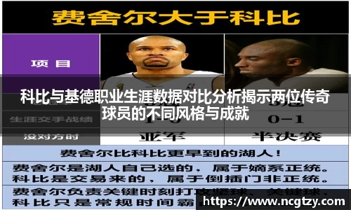 科比与基德职业生涯数据对比分析揭示两位传奇球员的不同风格与成就