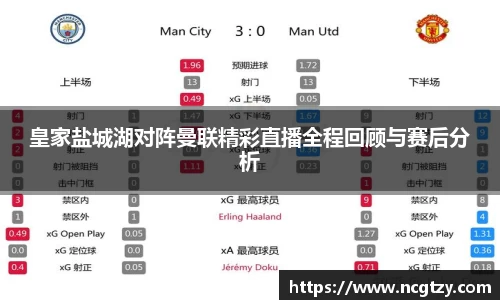 皇家盐城湖对阵曼联精彩直播全程回顾与赛后分析